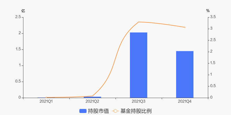 2024年12月 第1321页