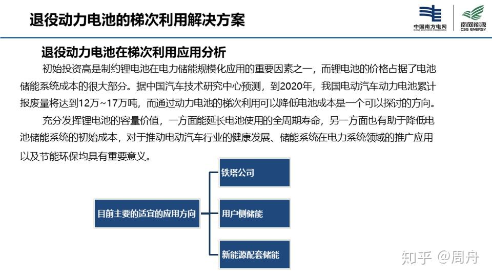 2024年12月 第1310页