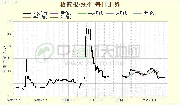 企业文化 第483页