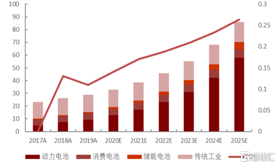 赣锋锂业最新公告,赣锋锂业最新公告，引领行业变革，持续推动可持续发展