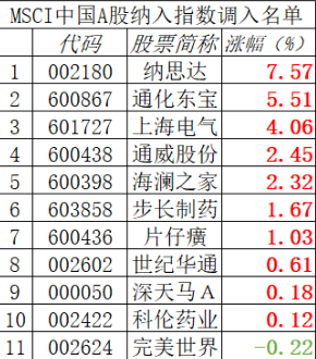 2024年12月 第1275页