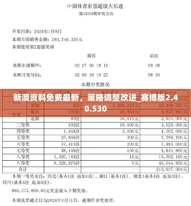 新奥天天免费资料单双,新奥天天免费资料单双，深度解析与实际应用