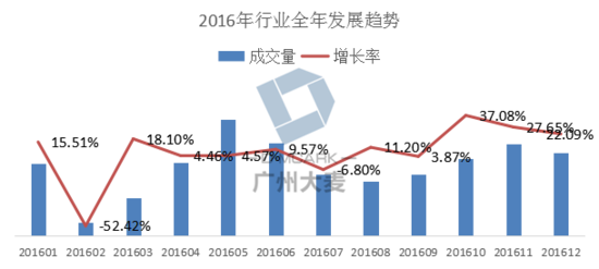 企业文化 第448页