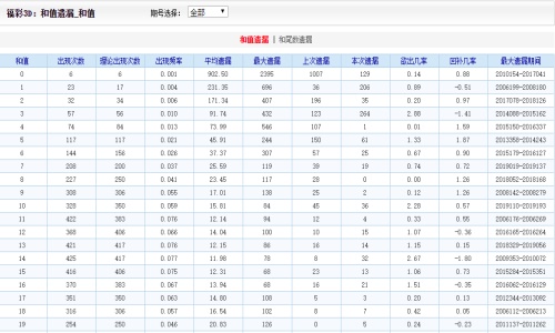 企业文化 第444页