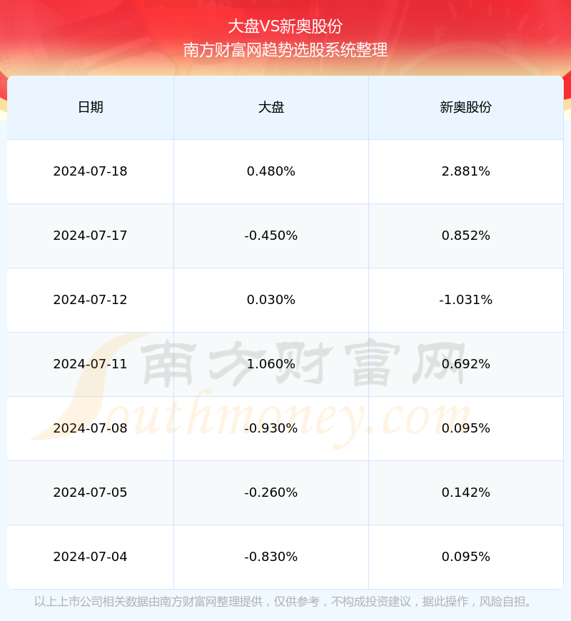 2024新奥历史开奖记录,揭秘2024新奥历史开奖记录，数据与背后的故事