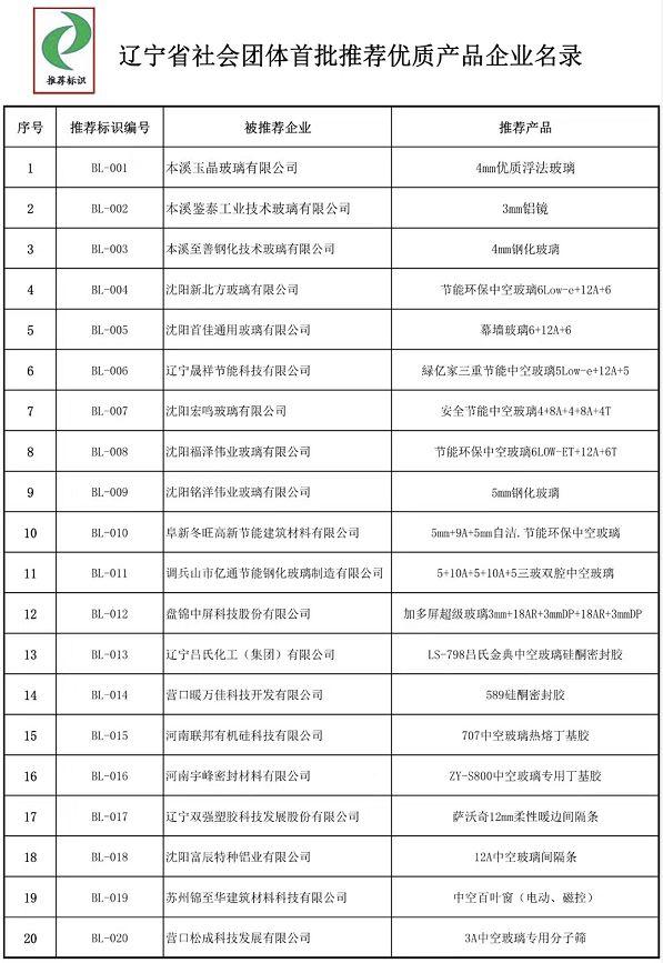 企业文化 第440页