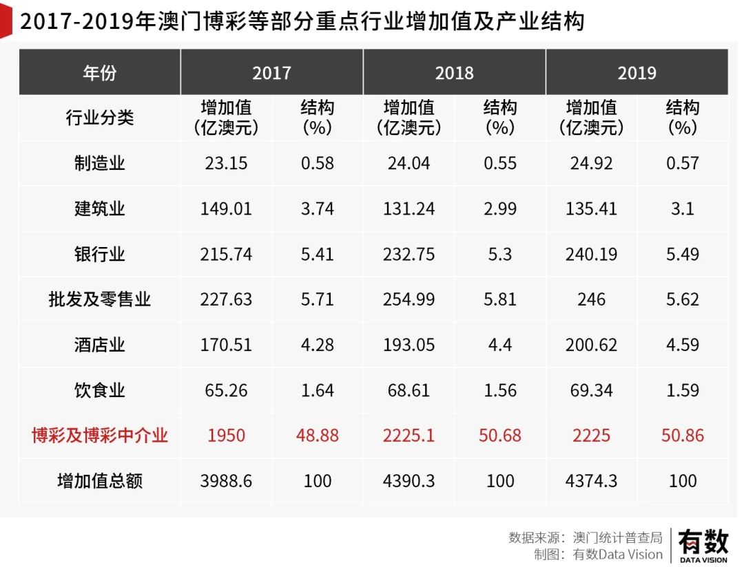 企业文化 第432页