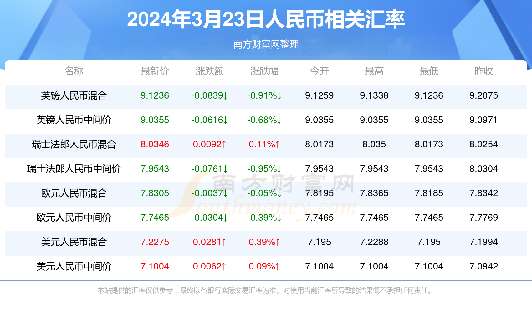 2024年新澳门今晚开奖结果,揭秘2024年新澳门今晚开奖结果——彩票背后的故事