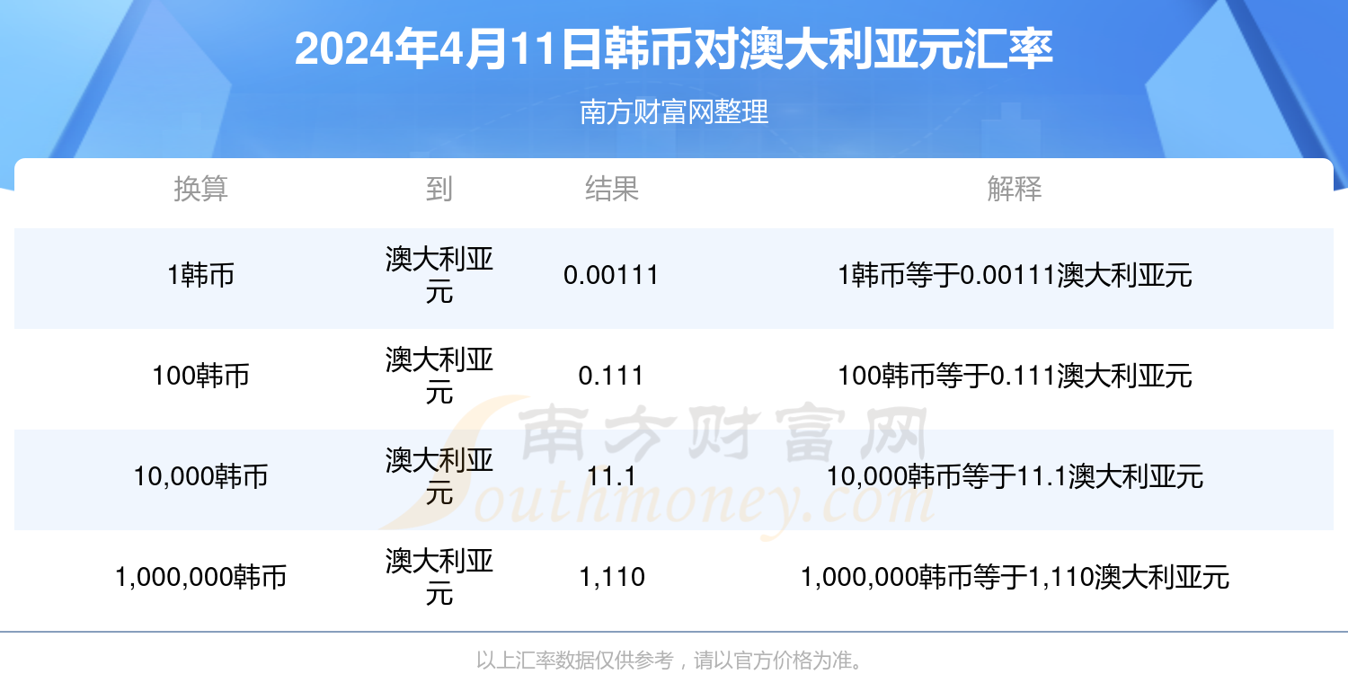 湖蓝 第7页