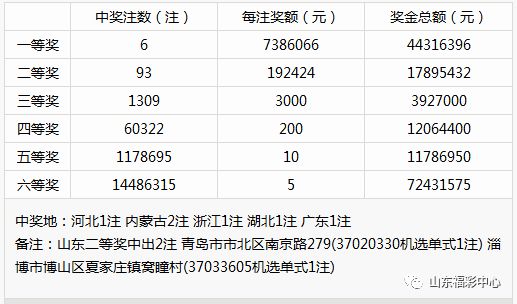 2024新奥彩开奖结果记录,揭秘新奥彩开奖结果记录，一场数字盛宴的盛宴与期待