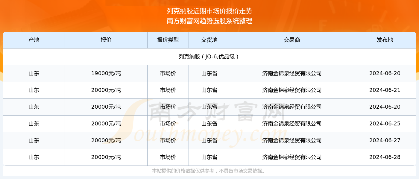 企业文化 第414页