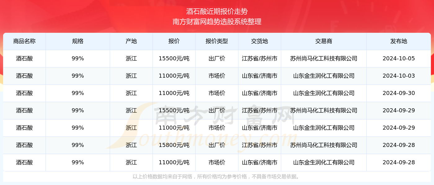 2024年新澳开奖结果公布,揭秘2024年新澳开奖结果公布，期待与惊喜的交汇