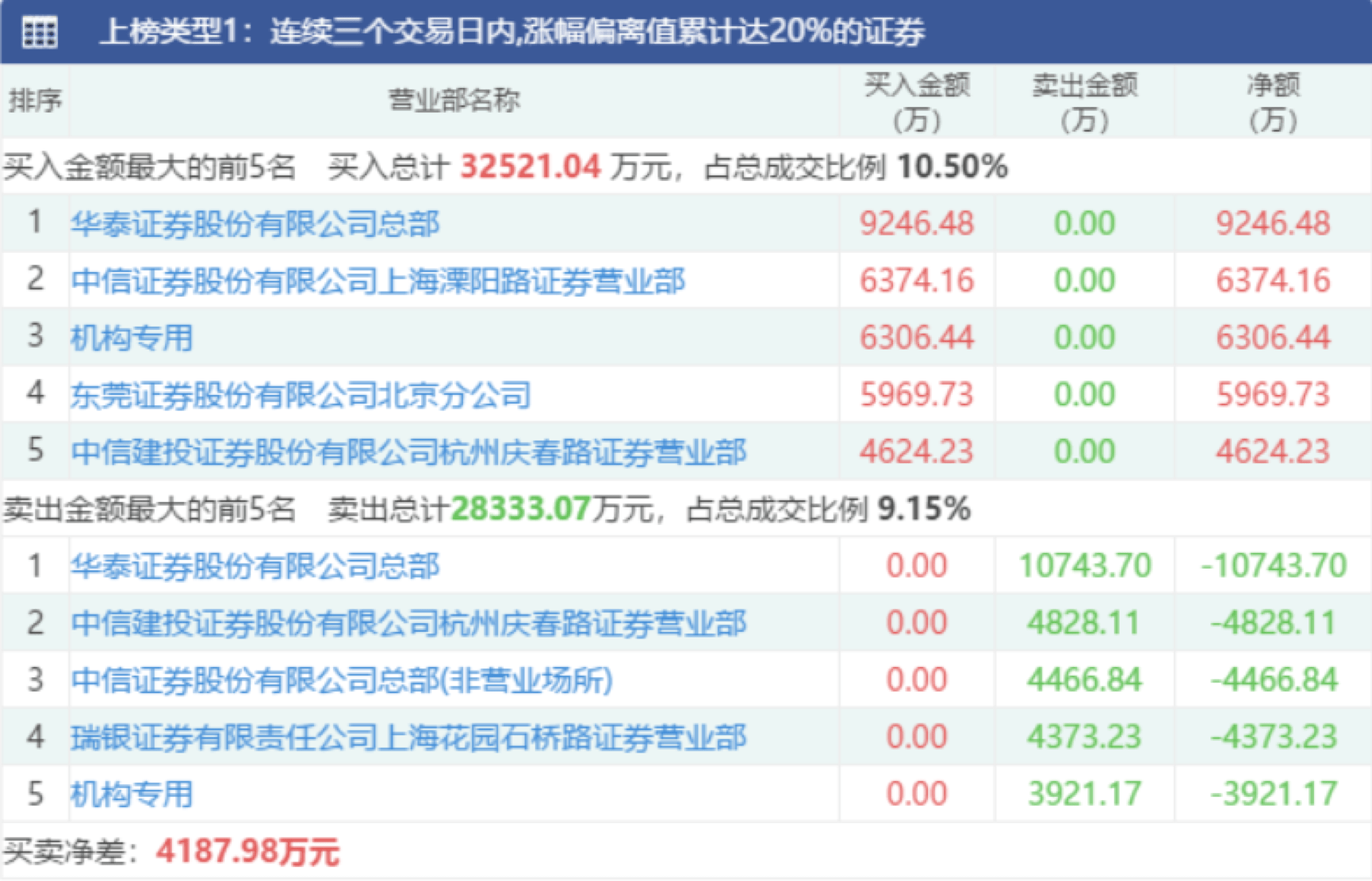 新澳天天开奖资料大全105,警惕新澳天天开奖资料大全背后的风险与犯罪问题