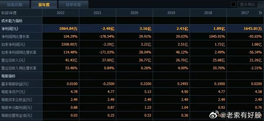 2024年最新开奖结果,揭秘2024年最新开奖结果，幸运背后的故事与启示