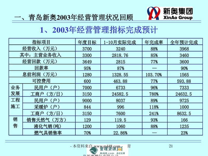 新奥今晚买什么,新奥今晚买什么，探索预测市场的新思路