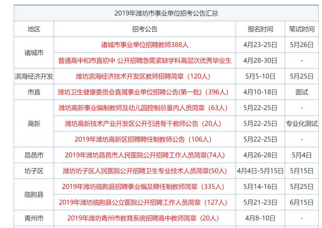 企业文化 第400页