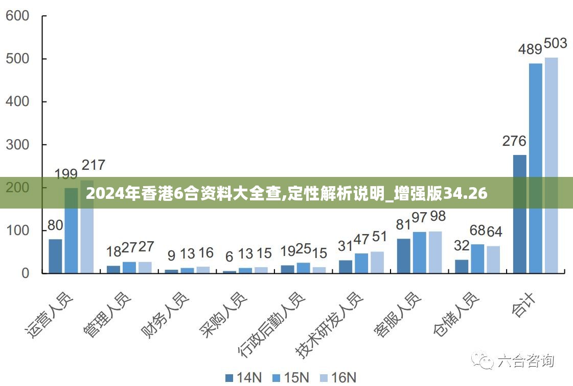 企业文化 第399页