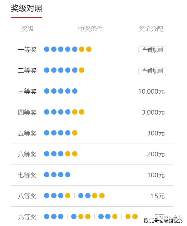 企业文化 第398页