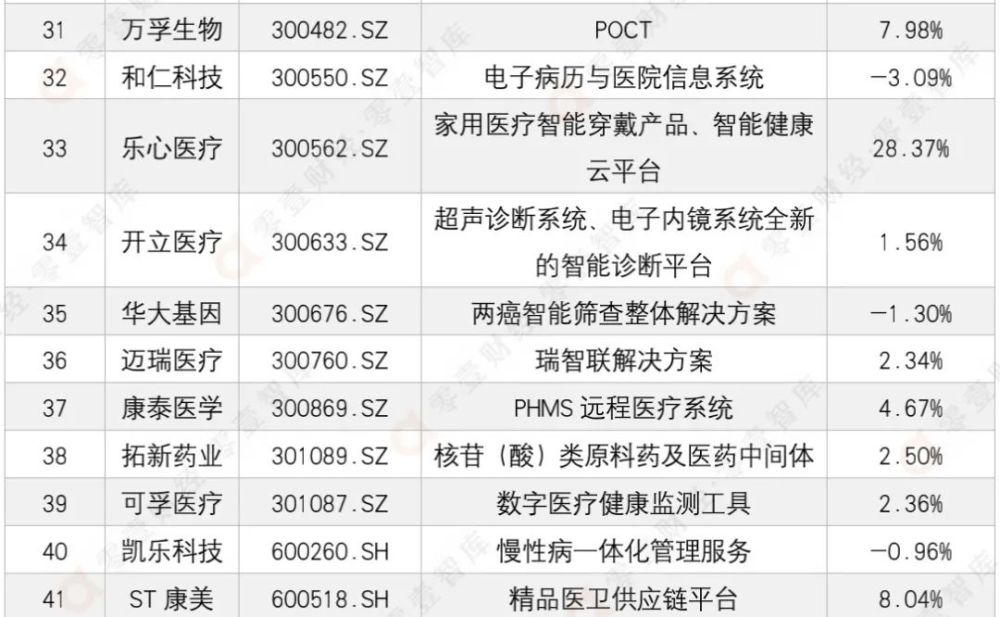 2024年开奖结果新奥今天挂牌,2024年新奥公司挂牌上市，开奖结果预示的辉煌未来