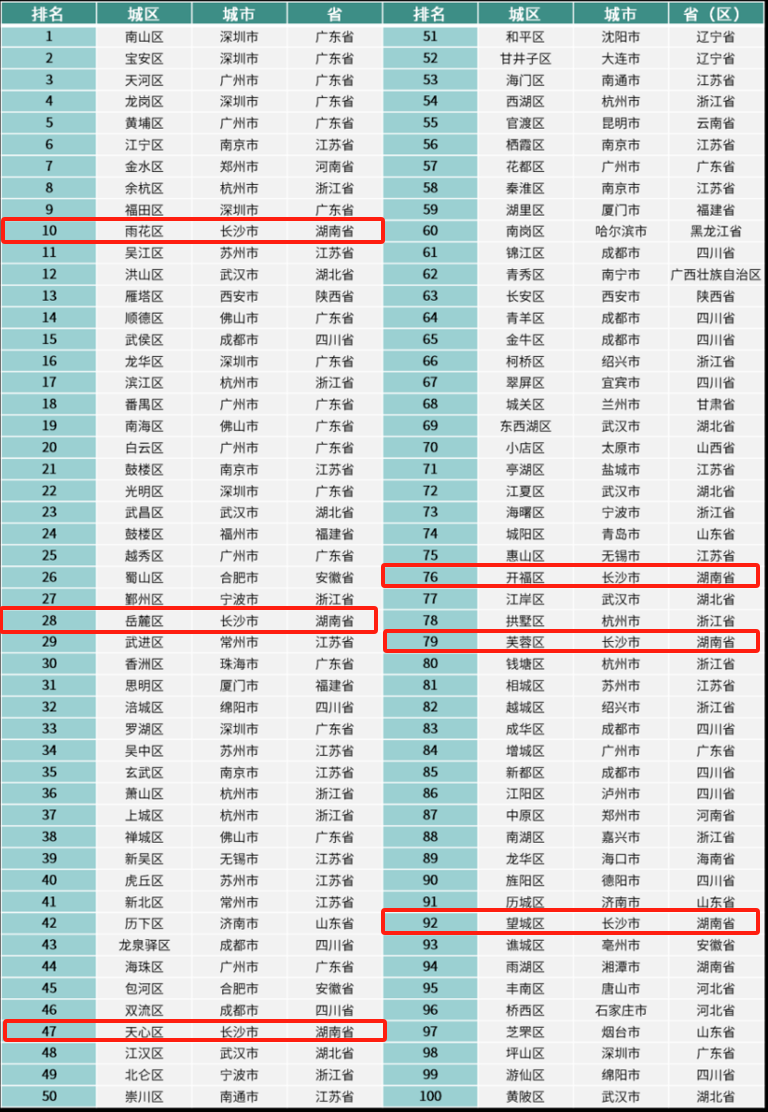 泪眼汪汪 第6页