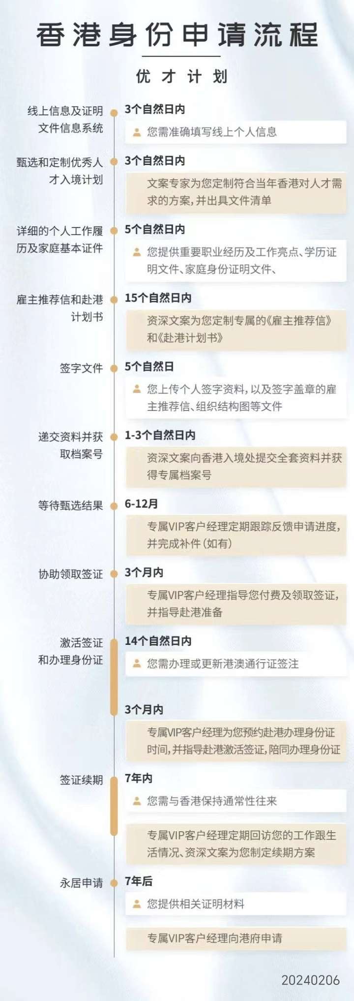 2024香港全年免费资料,探索香港，2024年全年免费资料一览