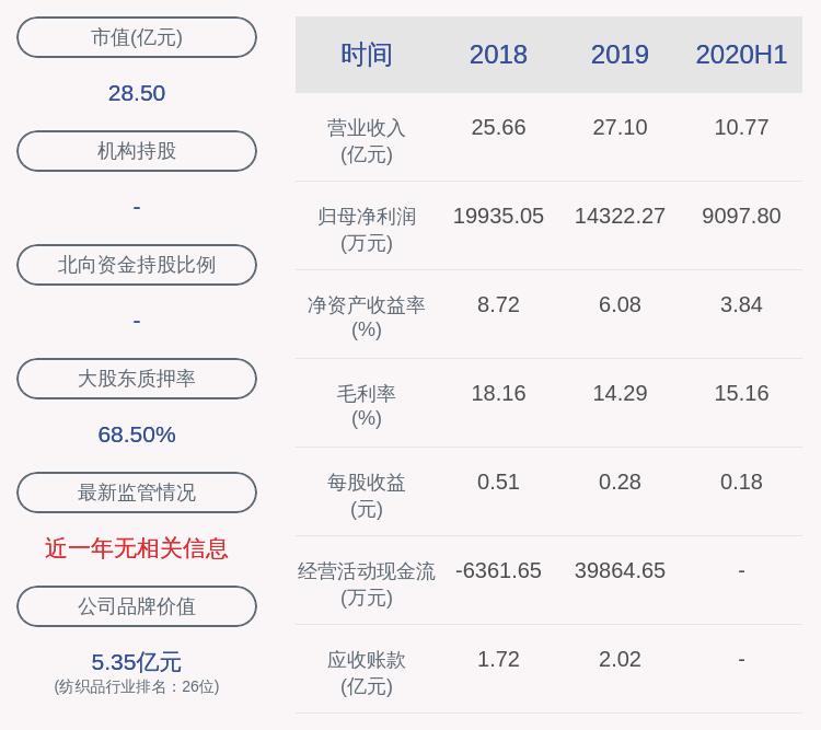 龙腾虎跃 第6页