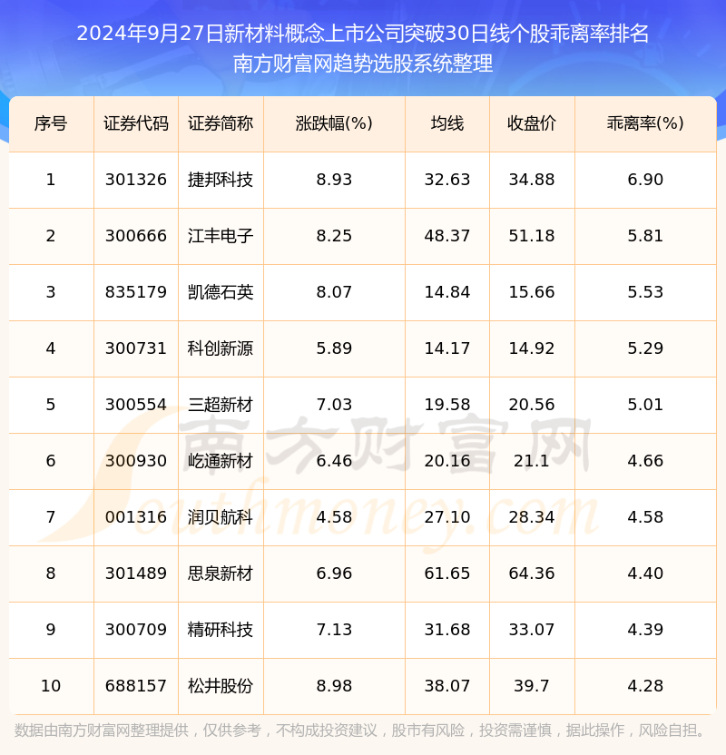 2024年新出的免费资料,探索未来，2024年新出的免费资料概览