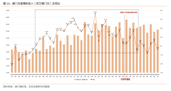 新澳门资料精准网站,关于新澳门资料精准网站，深入解析其背后的风险与挑战