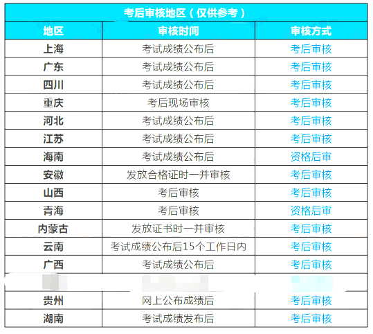 新澳门今晚开特马结果查询,新澳门今晚开特马结果查询——探索与揭秘