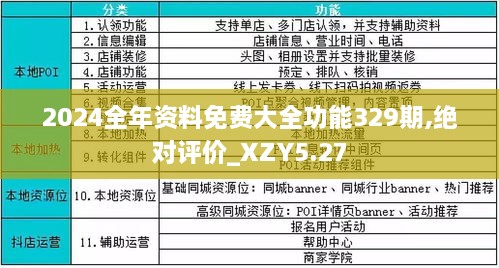 2024年资料免费大全,迈向未来的知识宝库，2024年资料免费大全