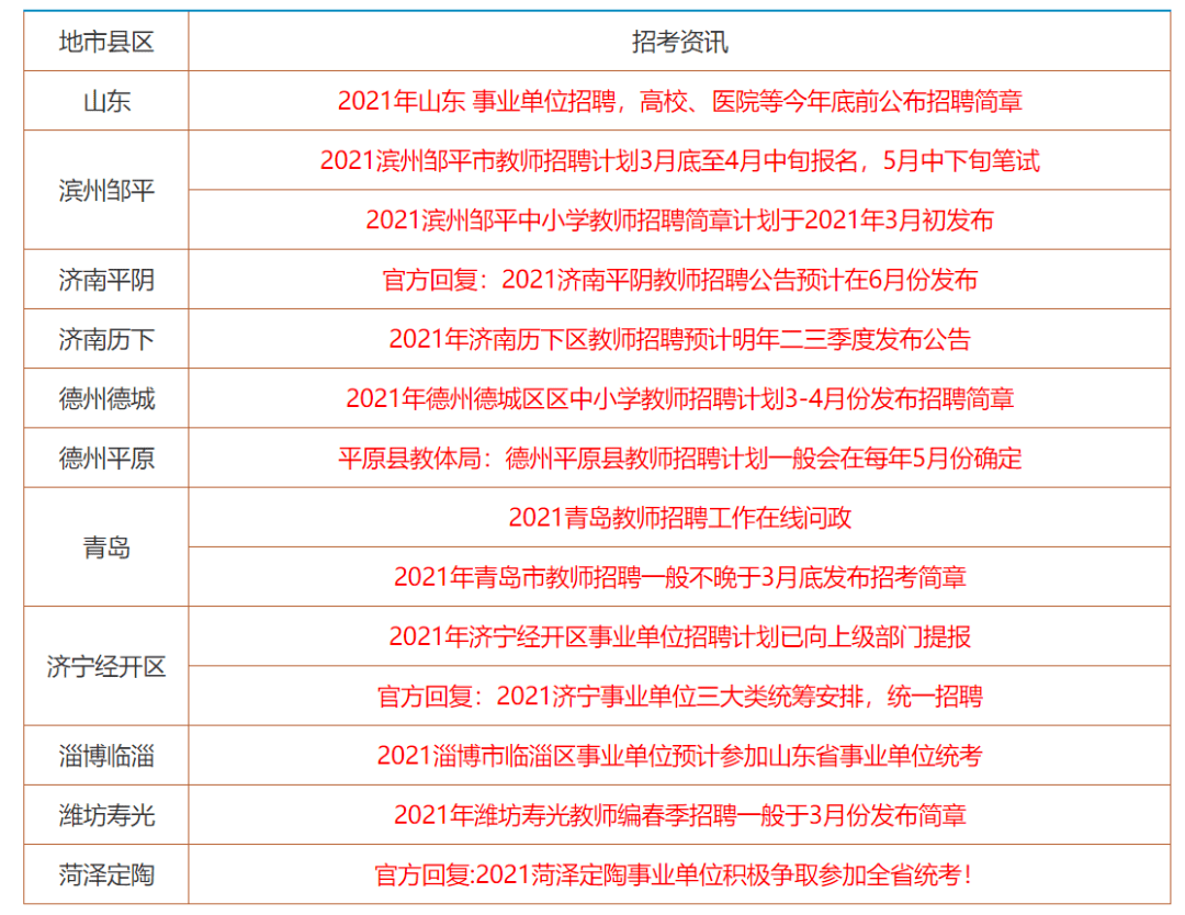 如鸟兽散 第5页