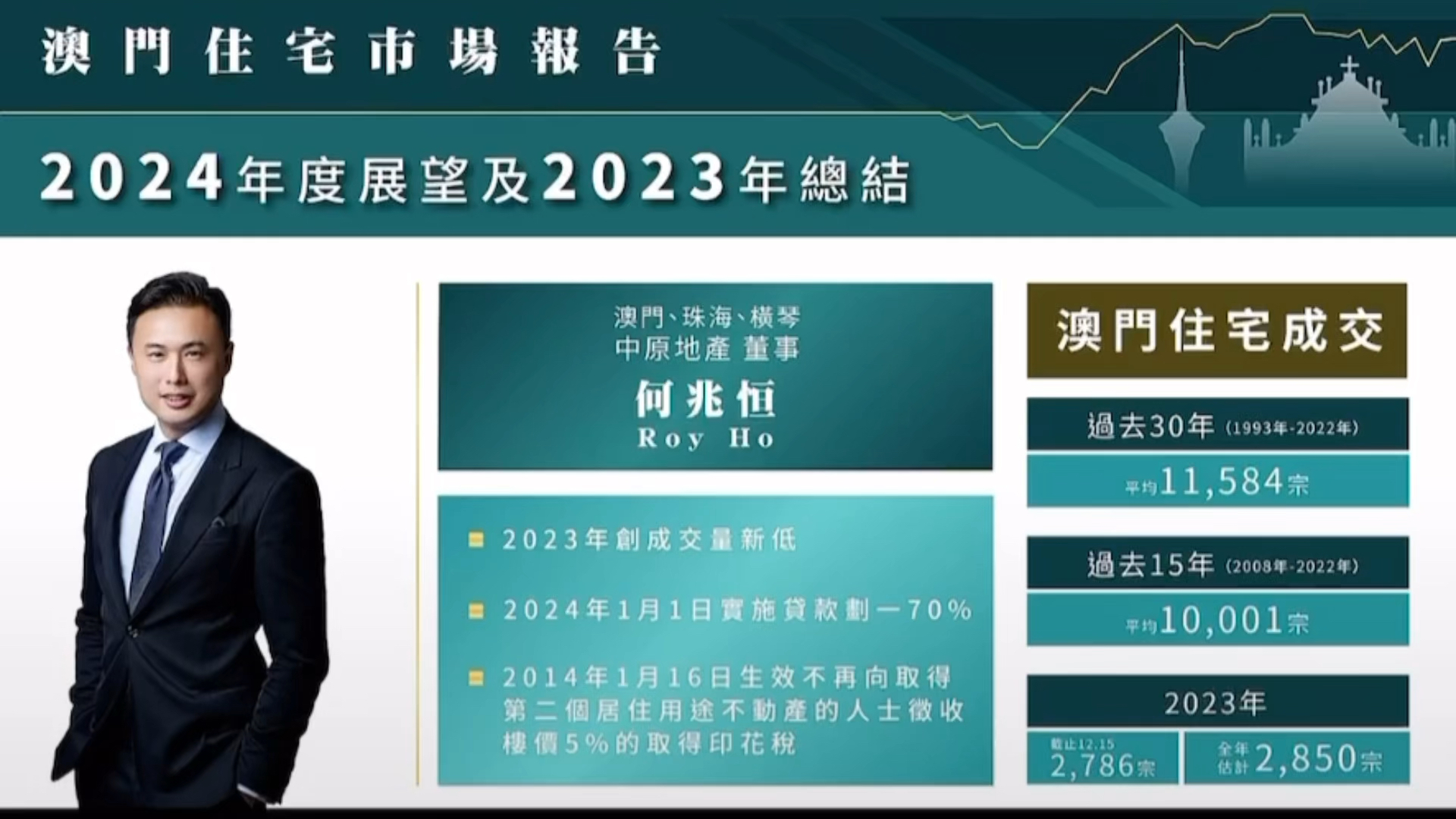 2024年澳门的资料,澳门在2024年的新面貌与未来发展展望