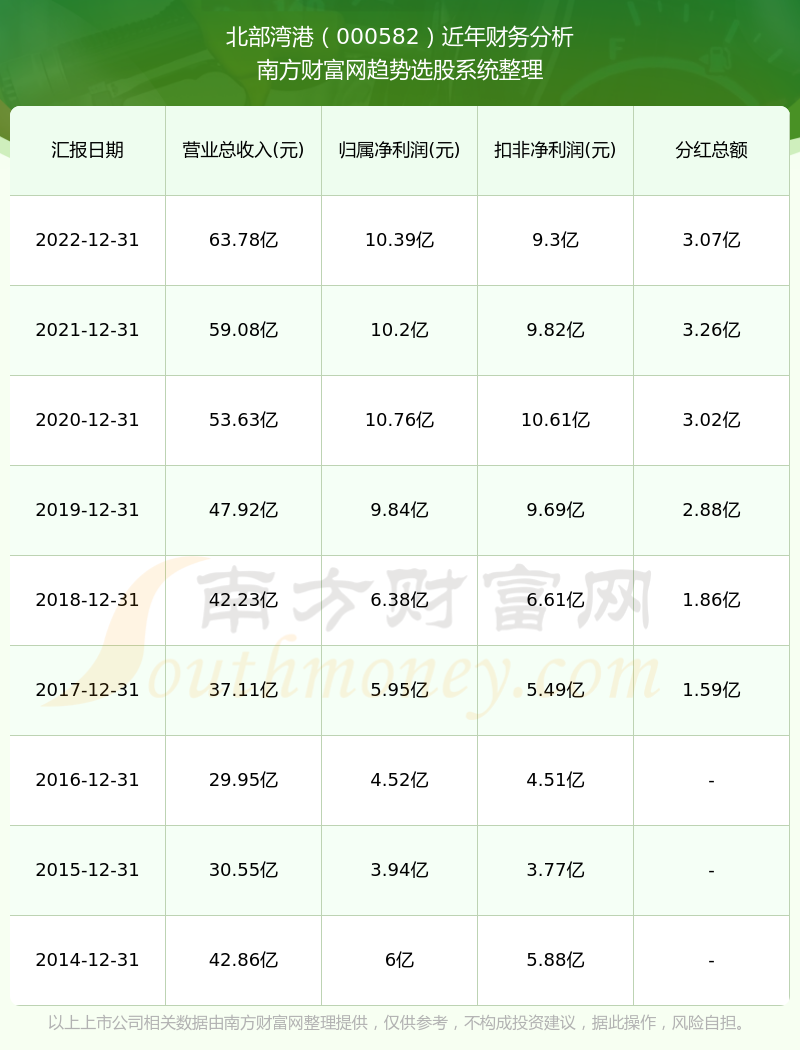 2024香港港六开奖记录,揭秘香港港六开奖记录，历史、数据与未来展望（XXXX年分析）