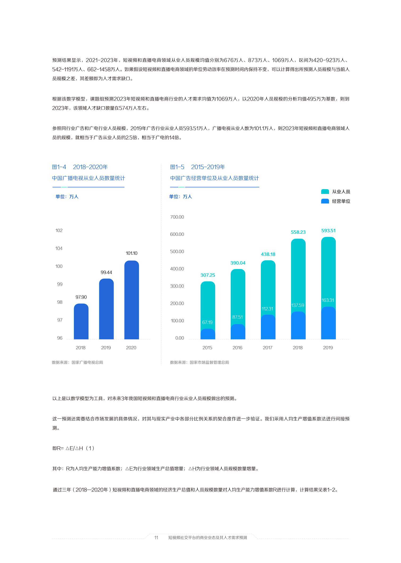 企业文化 第327页