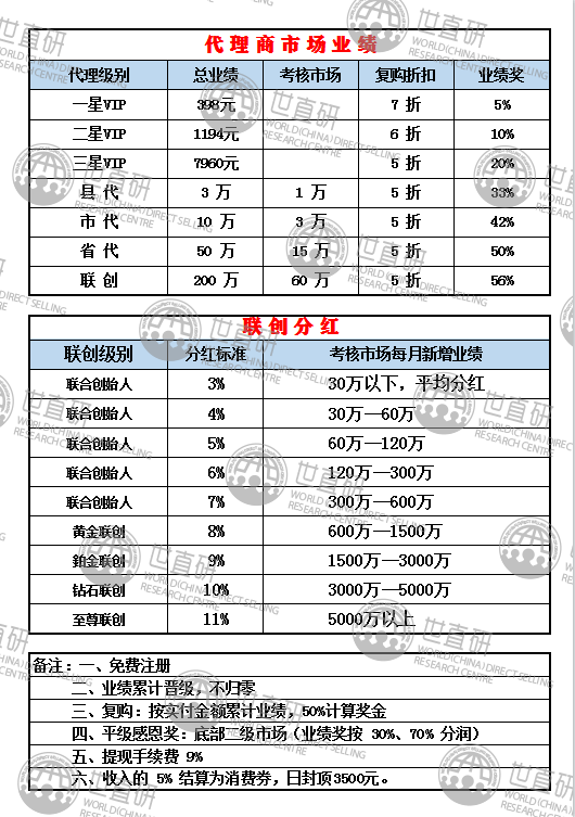 2024年12月 第2页