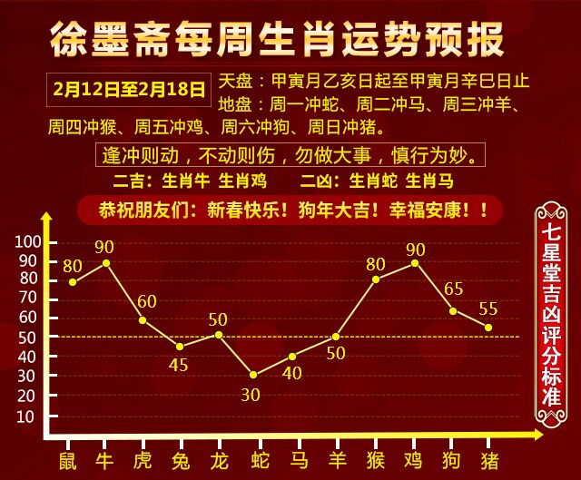 澳门生肖走势图精准,澳门生肖走势图精准预测——揭秘传统智慧与现代科技的结合