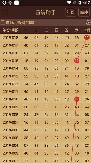 2025年1月 第1022页