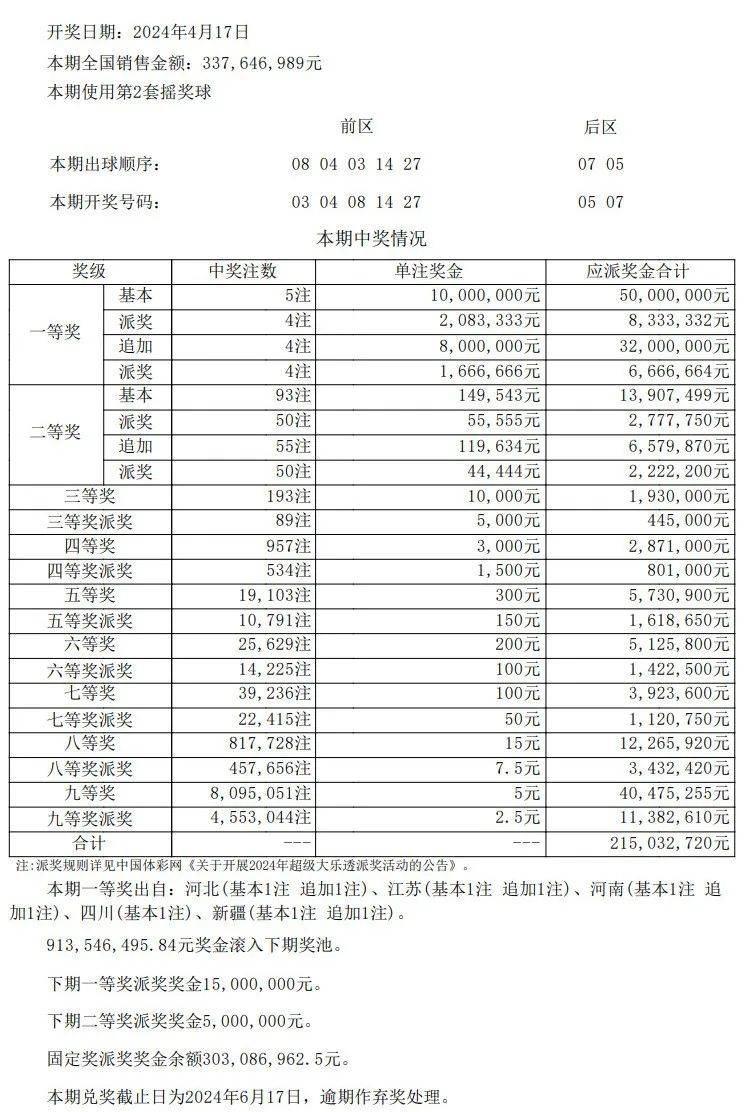 2025年1月 第1012页