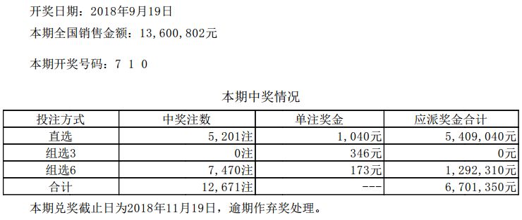 新澳门今晚开奖结果+开奖记录,新澳门今晚开奖结果及开奖记录分析