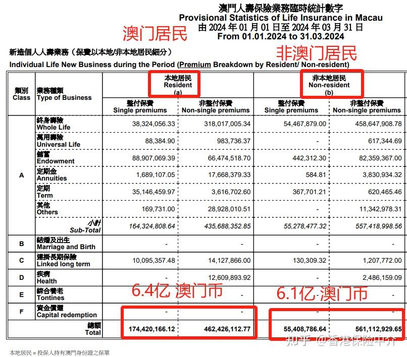 2024澳门一肖一码100,澳门一肖一码的未来预测与探索（2024年展望）