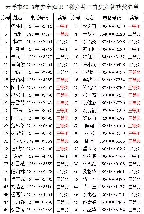 2024新奥历史开奖记录表一,2024新奥历史开奖记录表一，探索彩票的奥秘与魅力