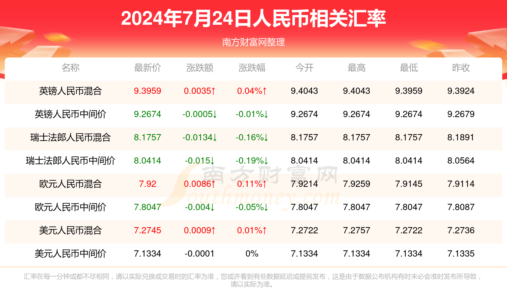 2025年1月4日 第13页