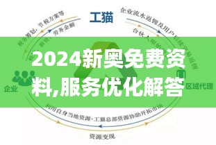 2024新奥免费资料,揭秘2024新奥免费资料，探索未知的世界