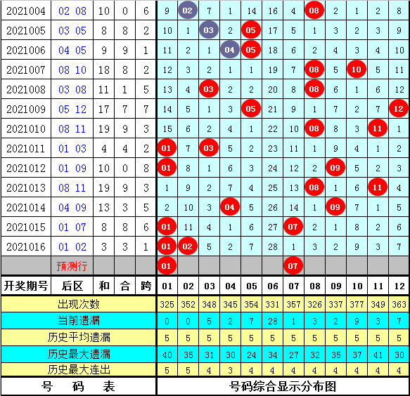 2024澳门今晚开特马开什么,澳门今晚彩票特马预测与探讨——以2024年为背景