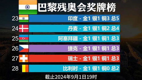 2024资料精准大全,2024资料精准大全——一站式获取最新、最全面的信息资源