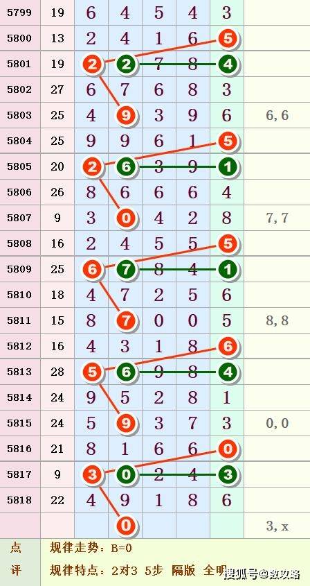 澳门一码一码100准确挂牌,澳门一码一码100%准确挂牌，揭秘真相与探索奥秘