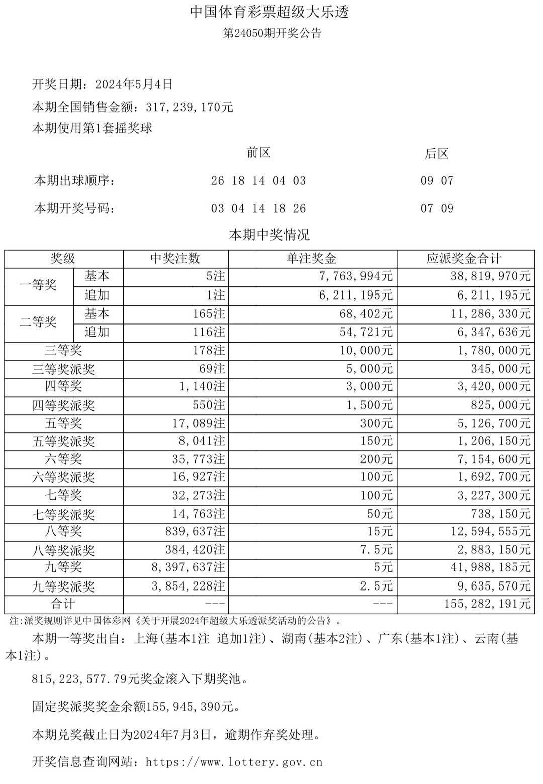 4949澳门今晚开奖结果,澳门彩票的奥秘与今晚开奖结果揭晓