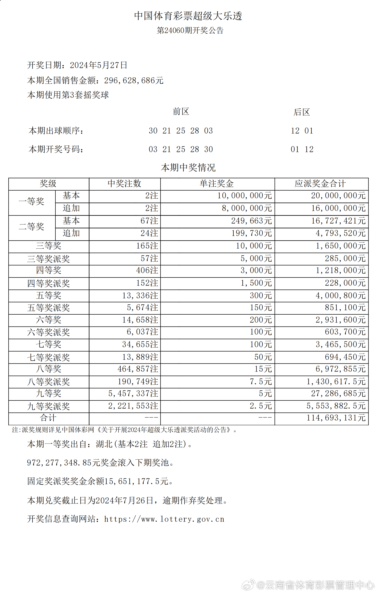 2025年1月8日 第51页