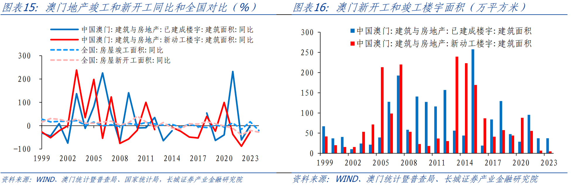 新澳门内部资料与内部资料的优势,新澳门内部资料及其优势，深度解析与探讨