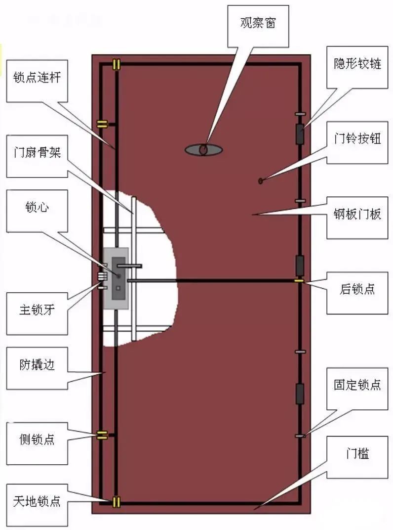 新门内部资料精准大全,新门内部资料精准大全，揭秘与探索